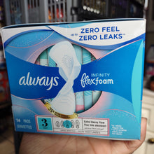 將圖片載入圖庫檢視器 Always
