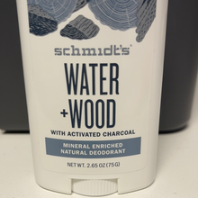 画像をギャラリービューアに読み込む, Schmidt’s
