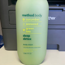 將圖片載入圖庫檢視器 Method
