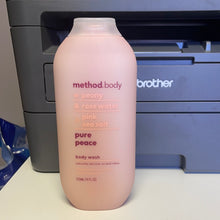 將圖片載入圖庫檢視器 Method

