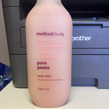 將圖片載入圖庫檢視器 Method
