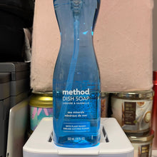 將圖片載入圖庫檢視器 Method
