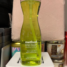 將圖片載入圖庫檢視器 Method

